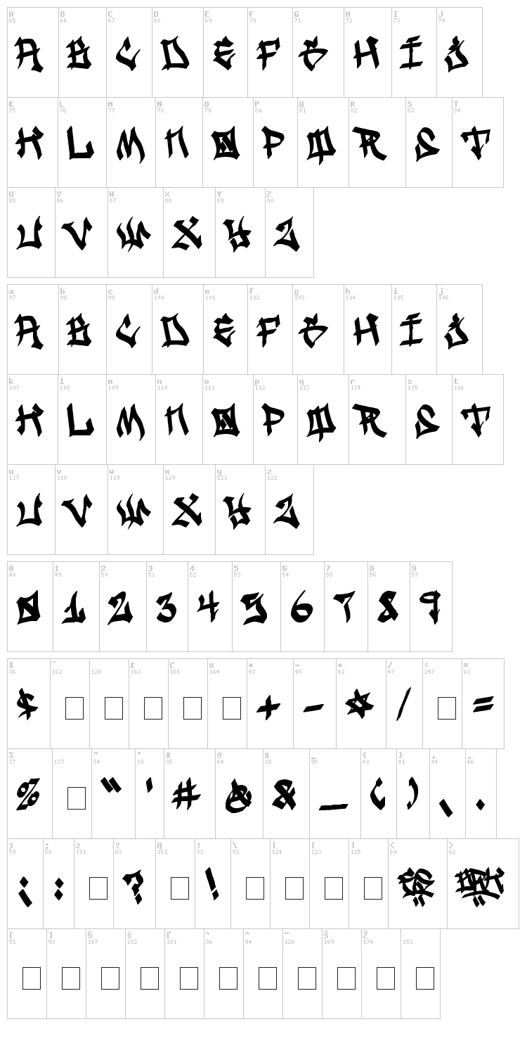 Ghetto Streetz font map